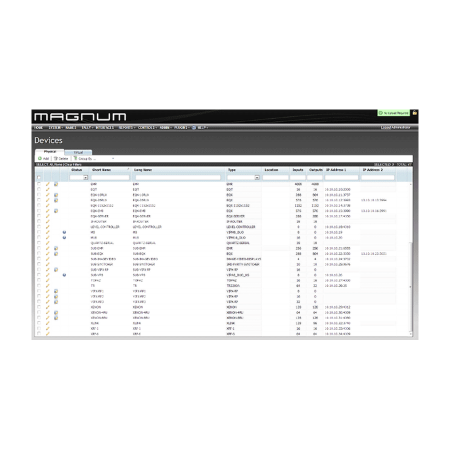 ev-MAGNUM-Router
